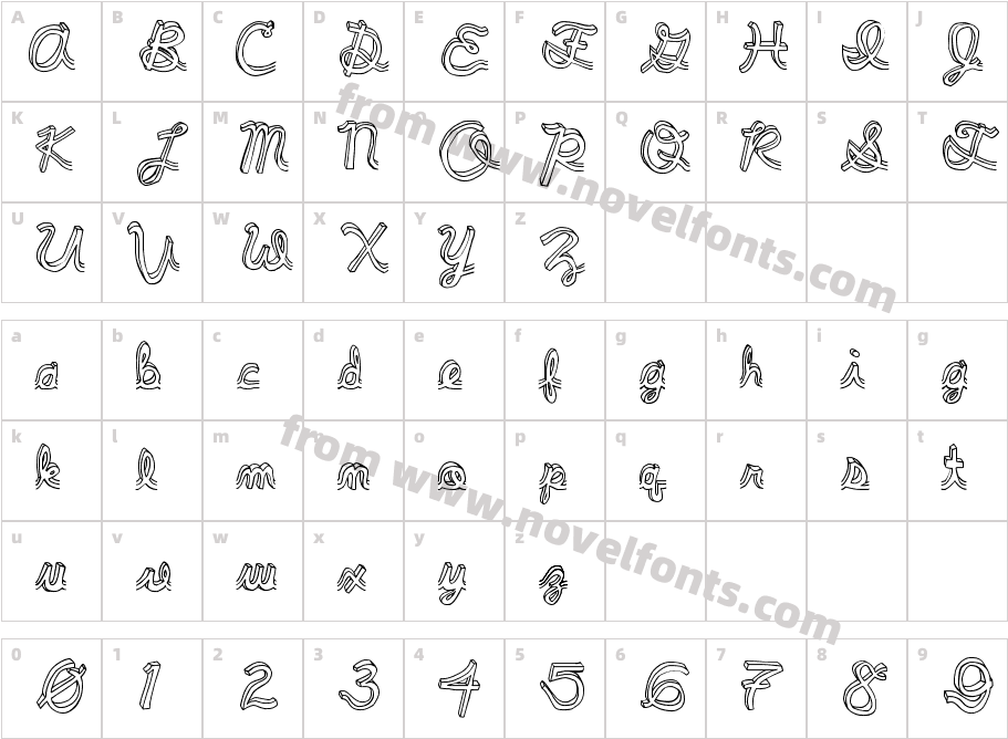 pee pants scriptCharacter Map