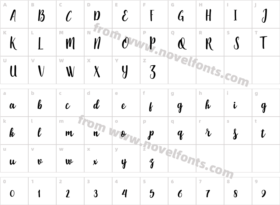 peque scriptCharacter Map