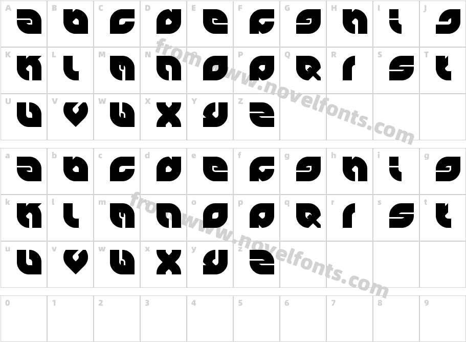 perfectCharacter Map