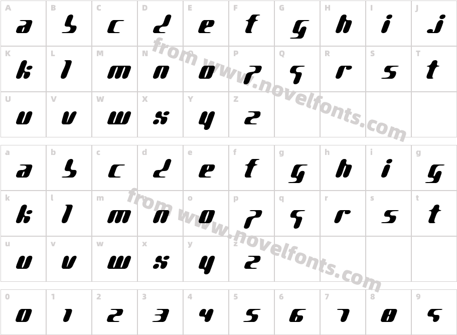 pg GENECharacter Map