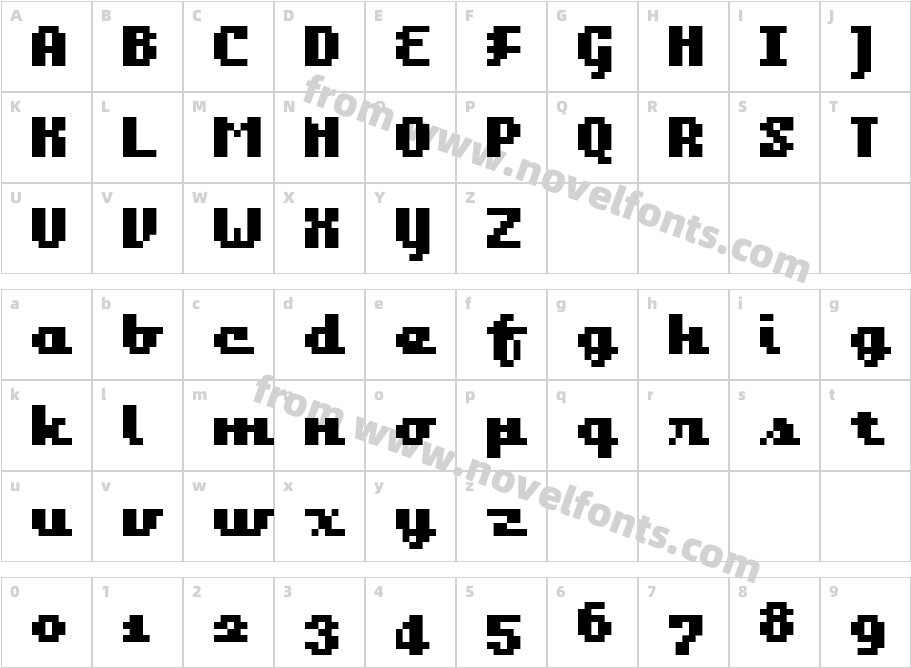 BangaloreCharacter Map