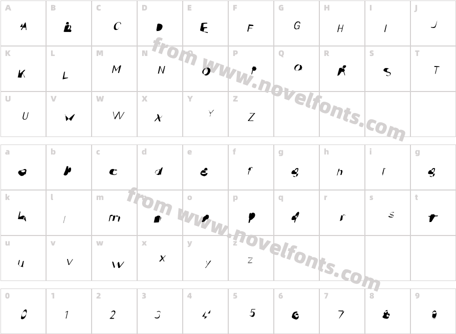 pokerfaceCharacter Map