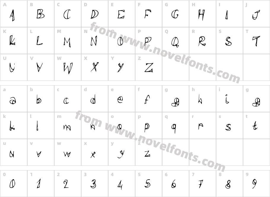 polissepalisseCharacter Map