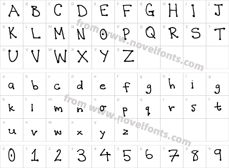 polka dotCharacter Map