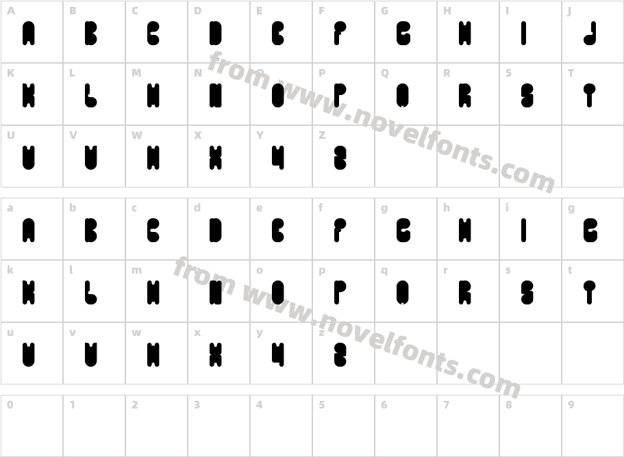 portableCharacter Map