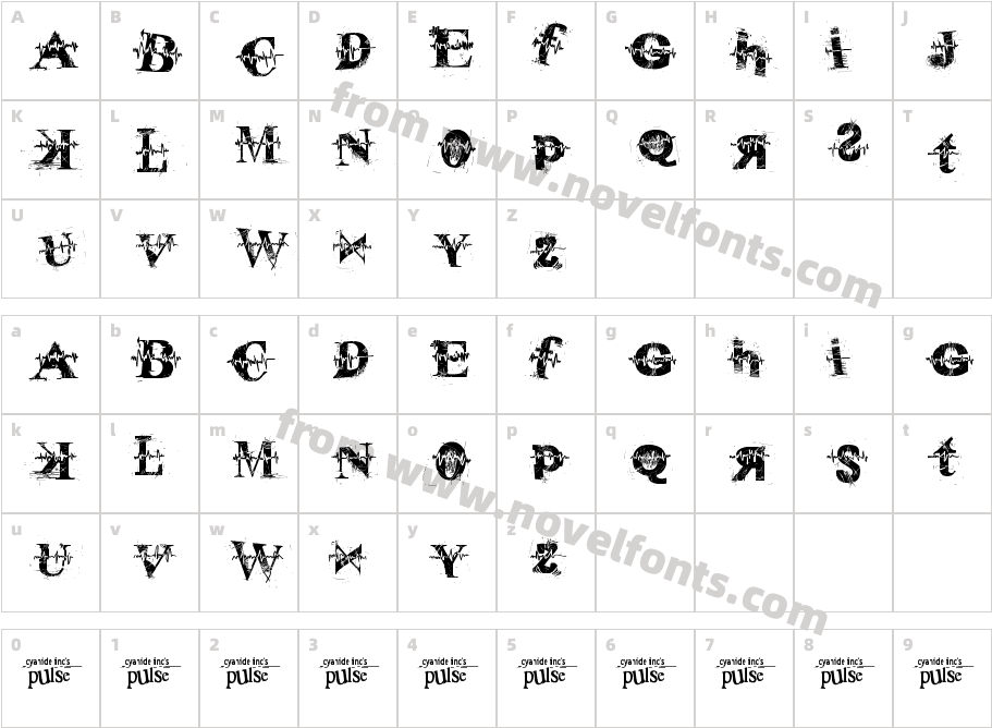 pulse sansCharacter Map