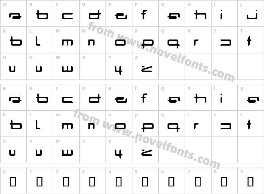 radarCharacter Map