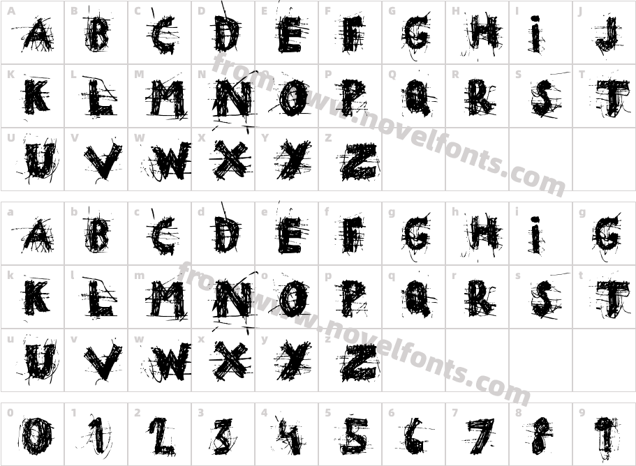 rageCharacter Map