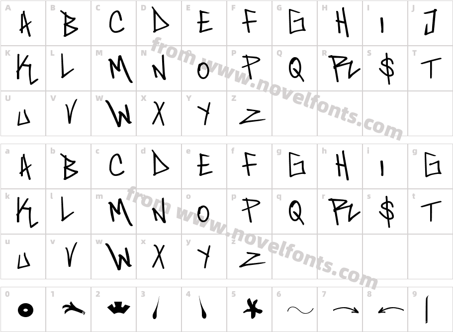 saintCharacter Map