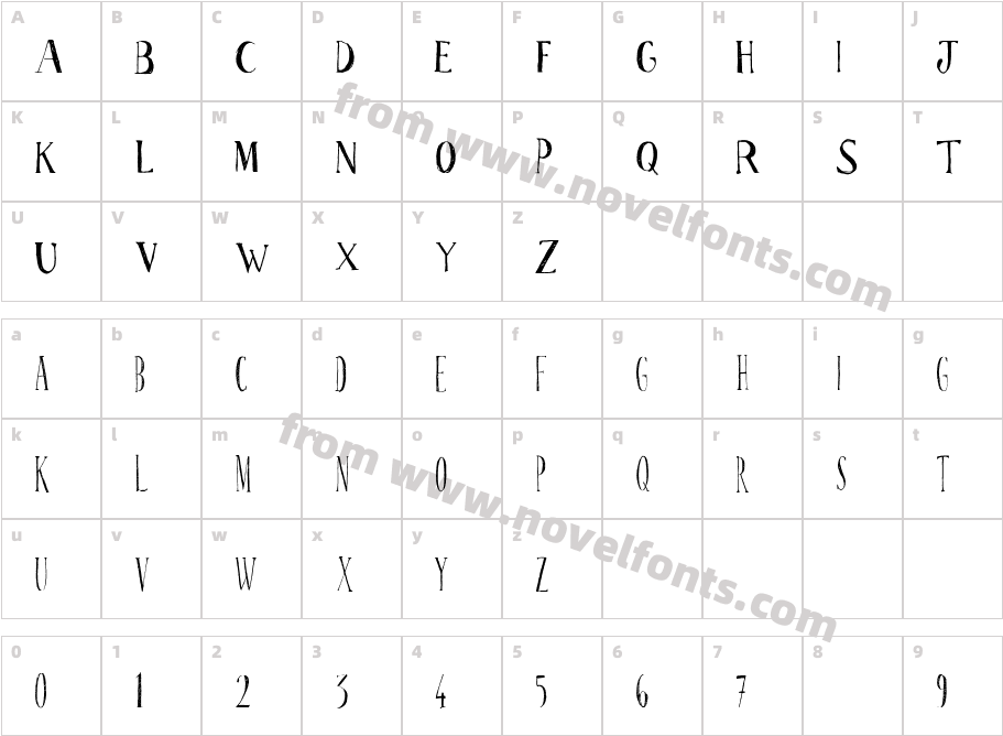 scrabionauCharacter Map