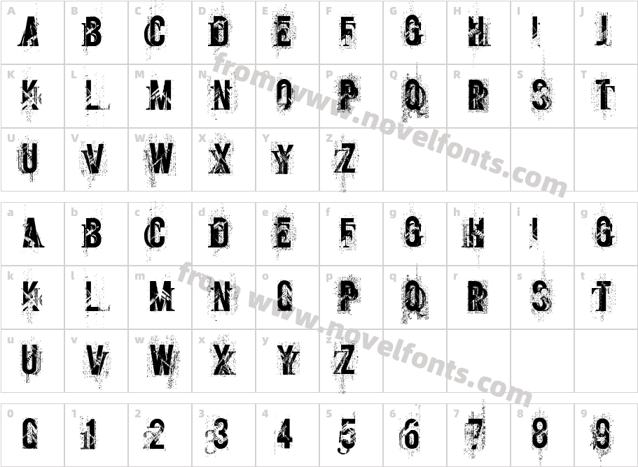 screamoCharacter Map