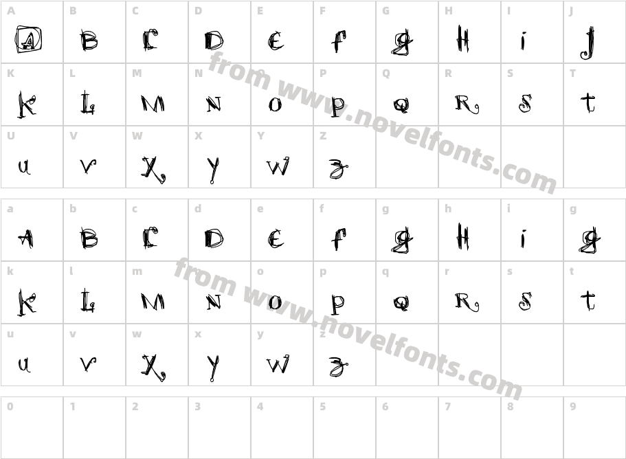 scretchCharacter Map