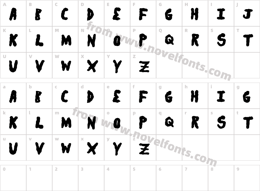 secretsauceCharacter Map