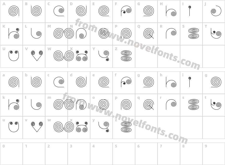 selfregionCharacter Map