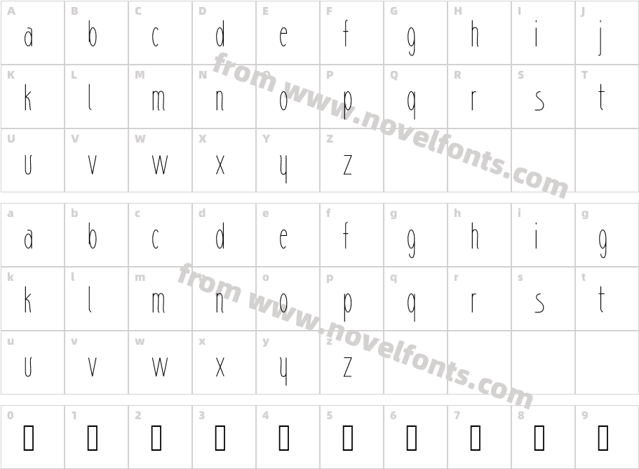 sharikCharacter Map