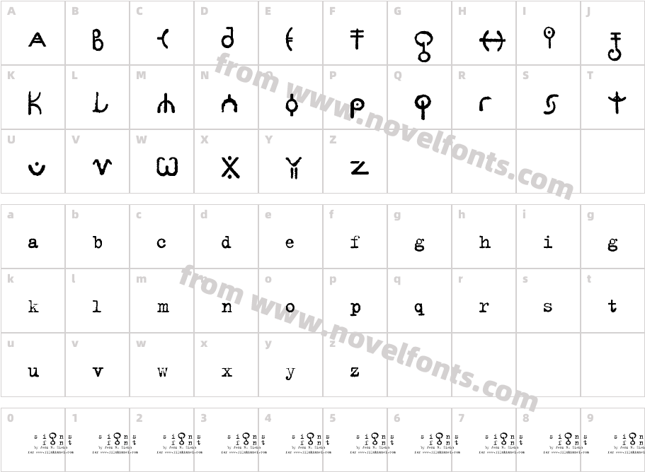 signs - zeichen 2.0Character Map