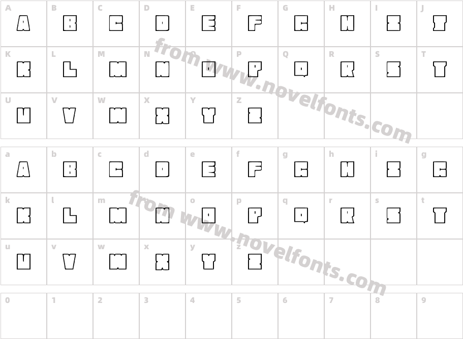 smartCharacter Map