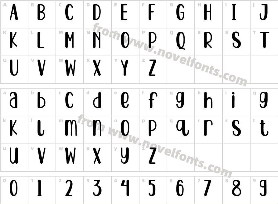 sonya cuteCharacter Map