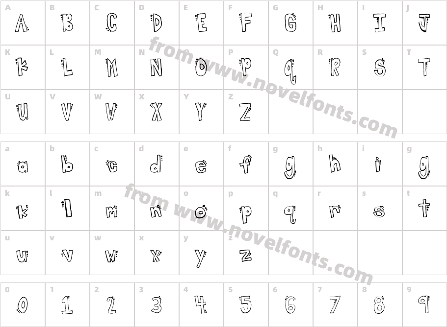 spotted dotCharacter Map