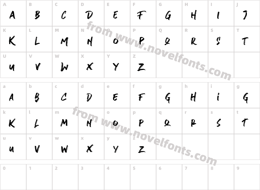 strongerCharacter Map