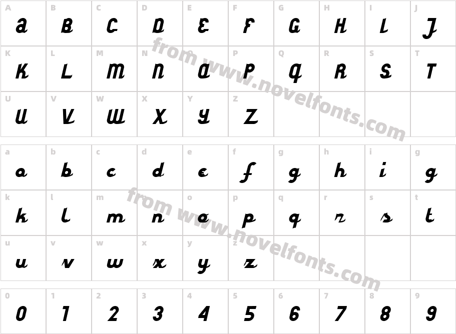 styroscript connectedCharacter Map