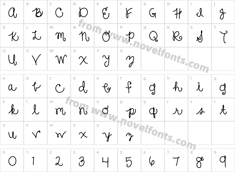 sure thangCharacter Map