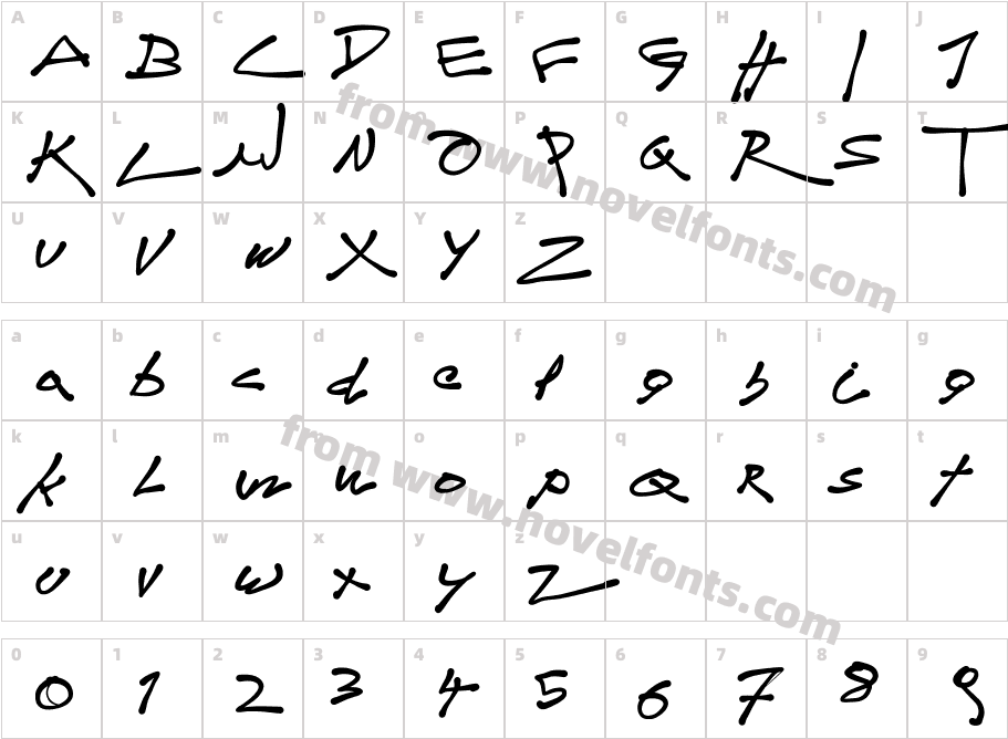 tag DoCharacter Map