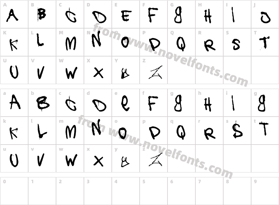 the battleCharacter Map