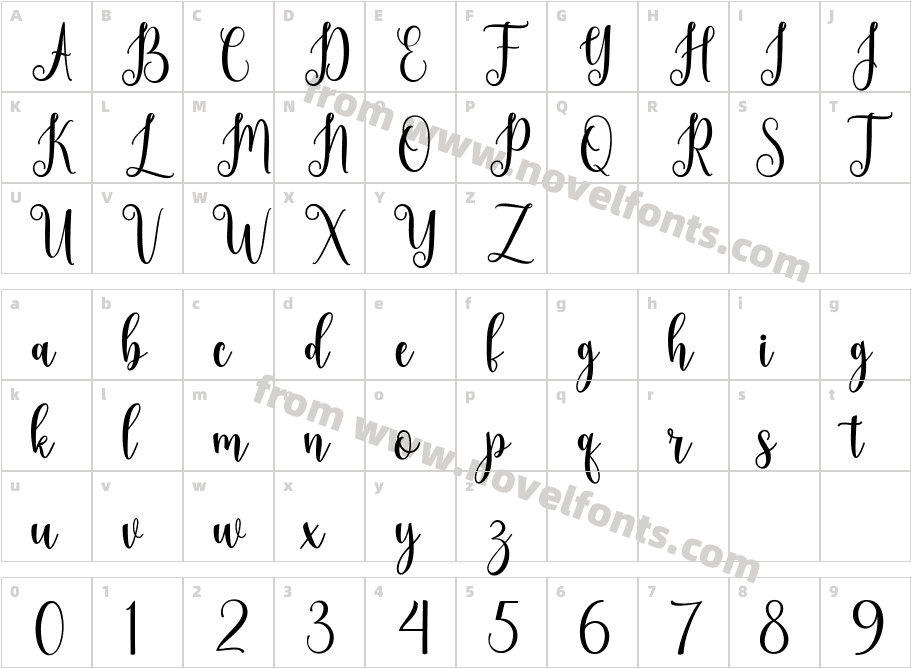 thelazyCharacter Map