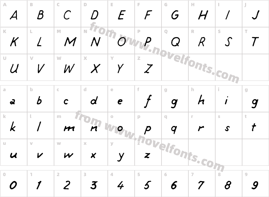 tintinCharacter Map