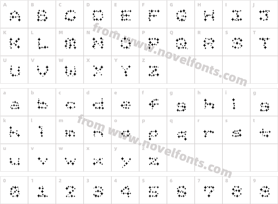 trattorian 2Character Map