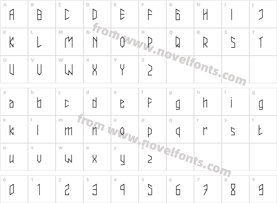 trianzulvexCharacter Map