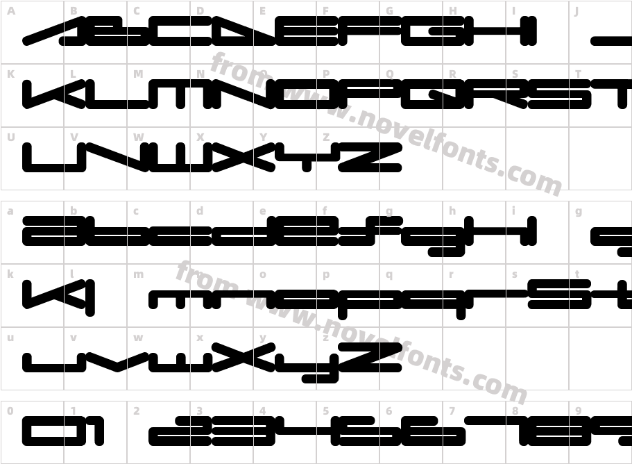 umopCharacter Map