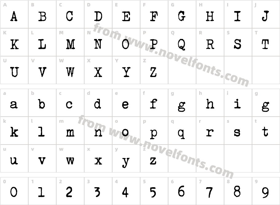 urania_czechCharacter Map