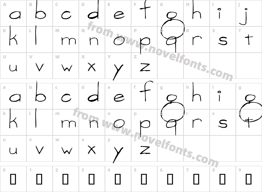 vargasCharacter Map