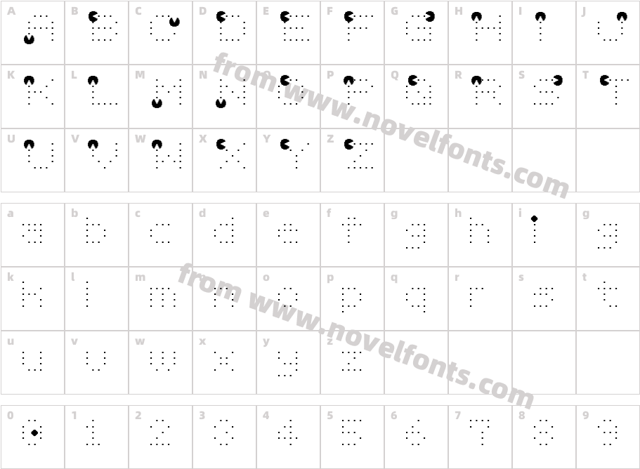 videobeast 80'sCharacter Map