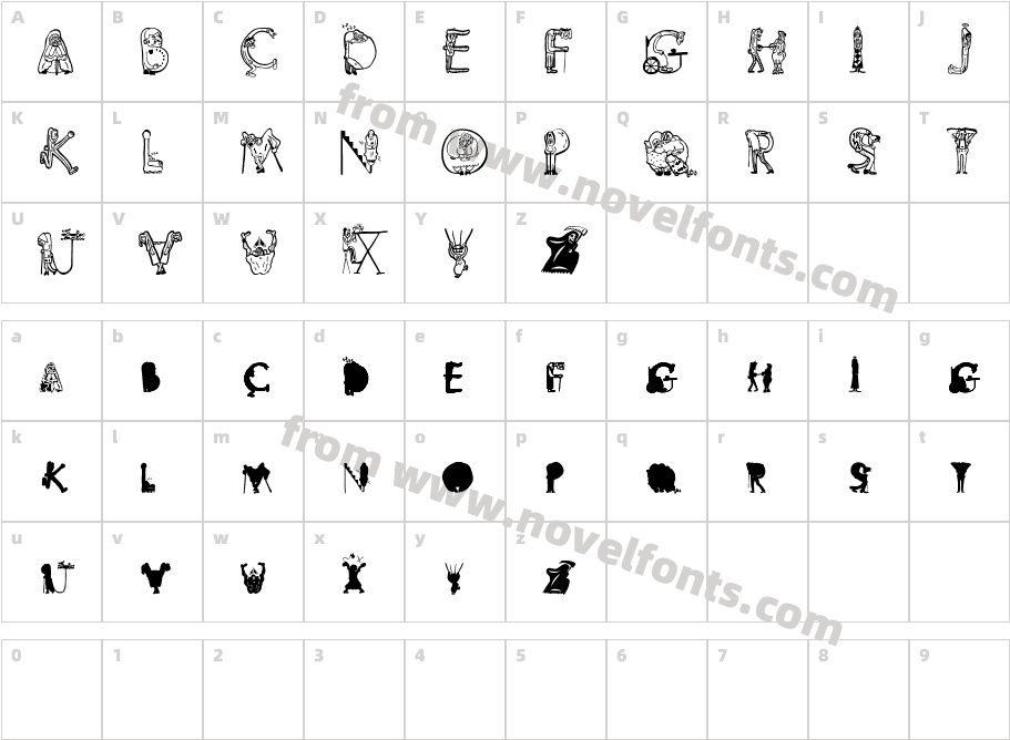 viokCharacter Map