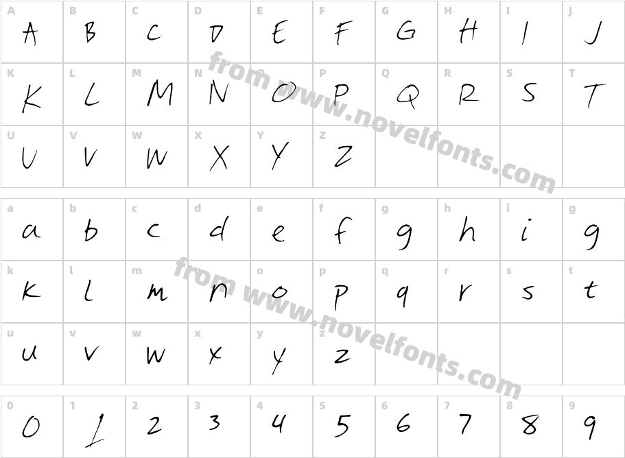 viteCharacter Map