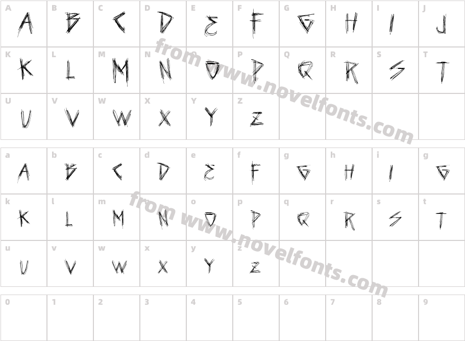 vtks sevenCharacter Map