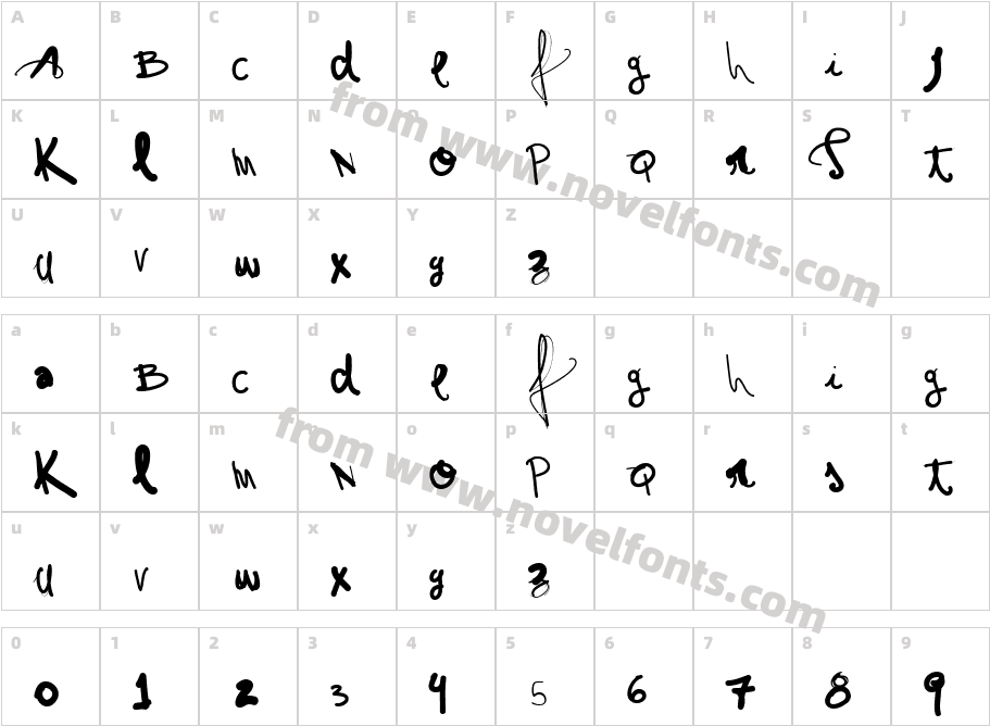 vtks showCharacter Map