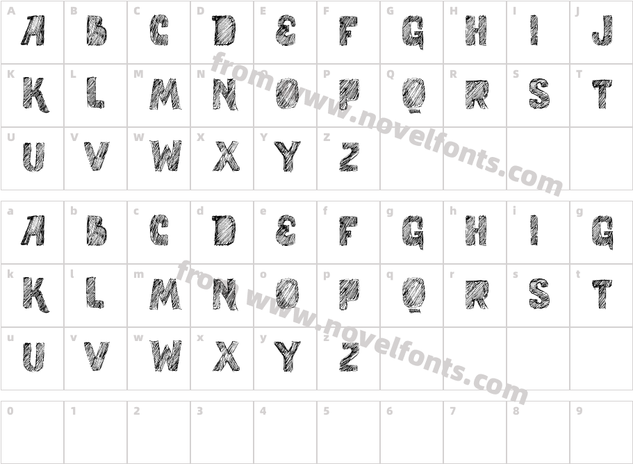 vtks studyCharacter Map