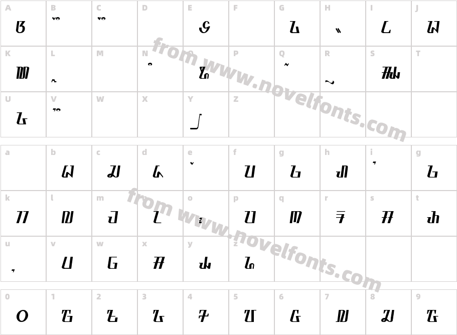 waskita - aksara sundaCharacter Map