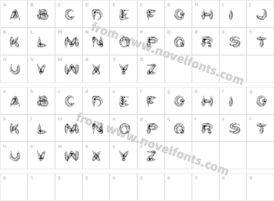 water and gasolineCharacter Map