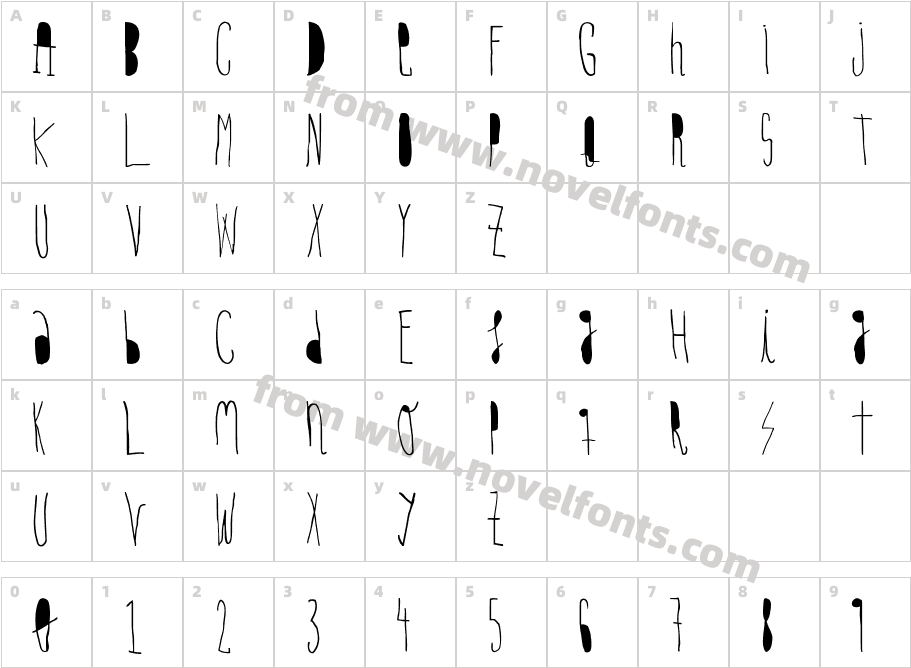 woodcutter hand lightCharacter Map