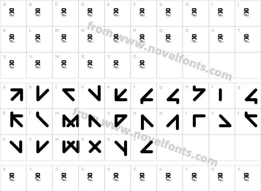 yaw tahtCharacter Map