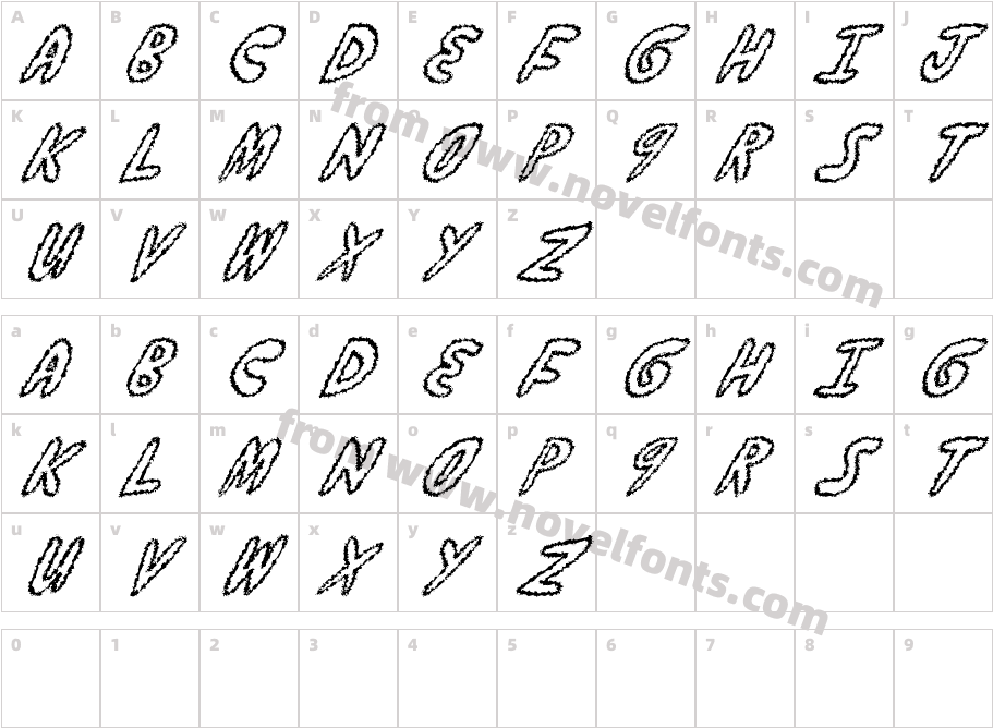 yumernub fuzzyCharacter Map