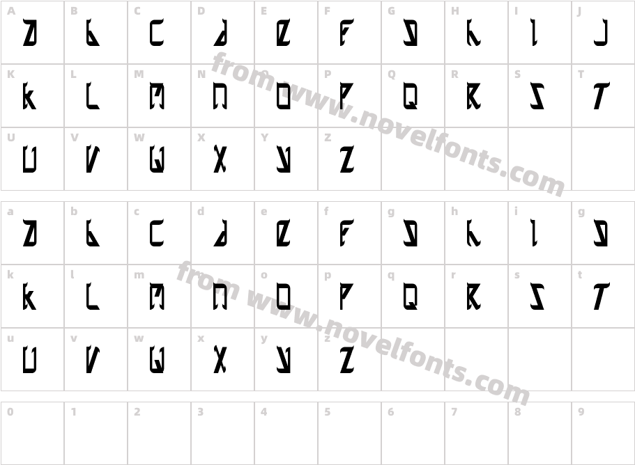 zetlandCharacter Map