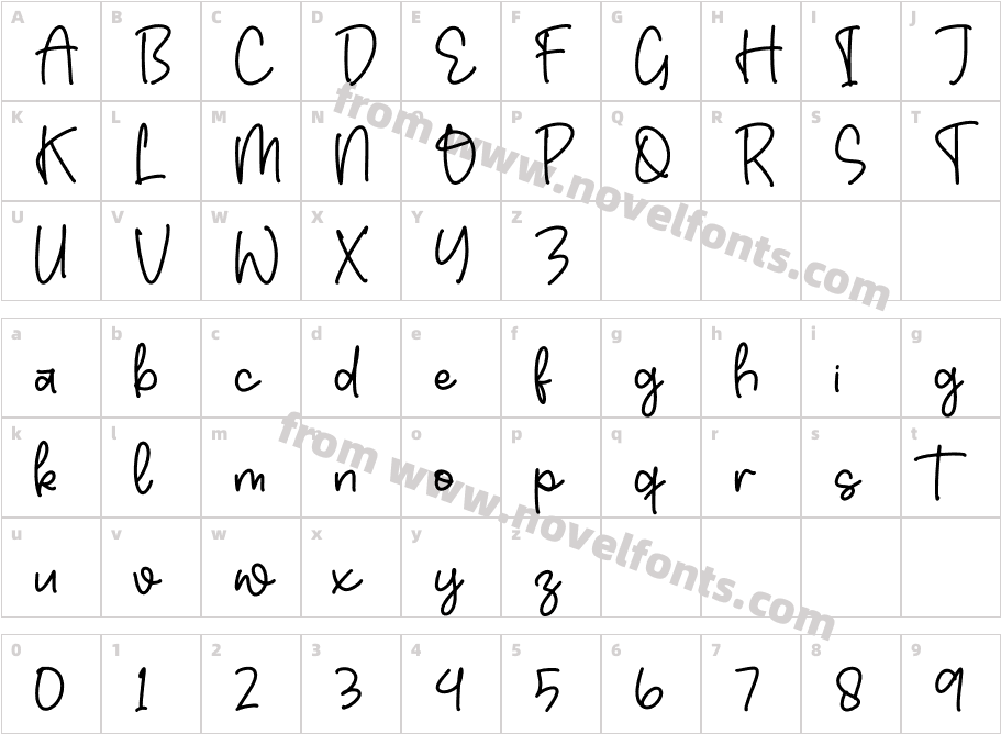 BanurasmieCharacter Map