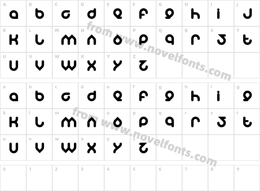 znowwhiteCharacter Map