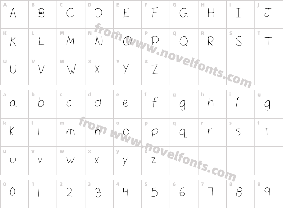 zoey_completeCharacter Map